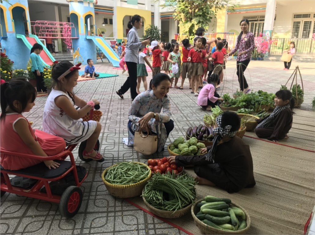 Ảnh đại diện